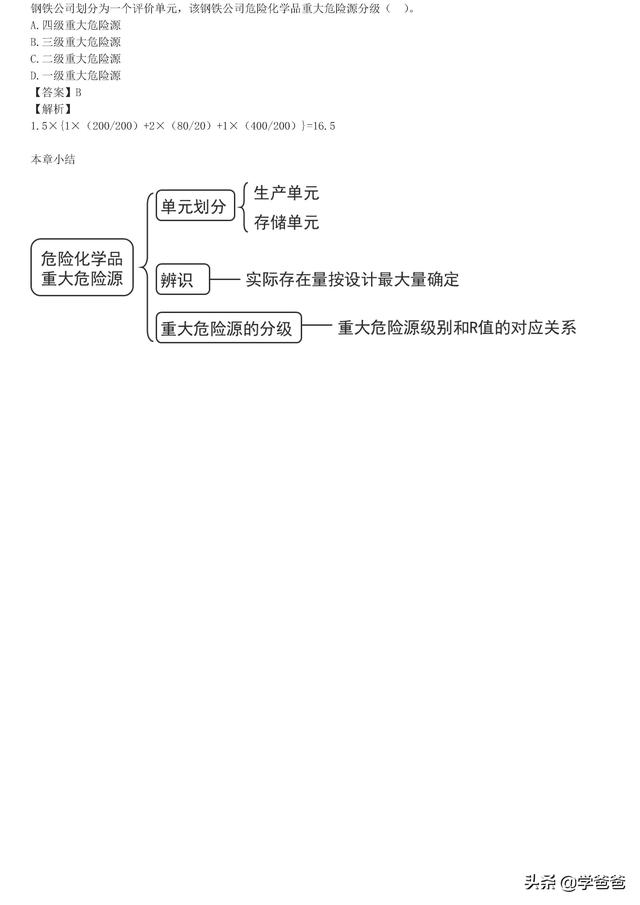 注冊安全工程師安全管理,注冊安全工程師安全管理知識點  第32張