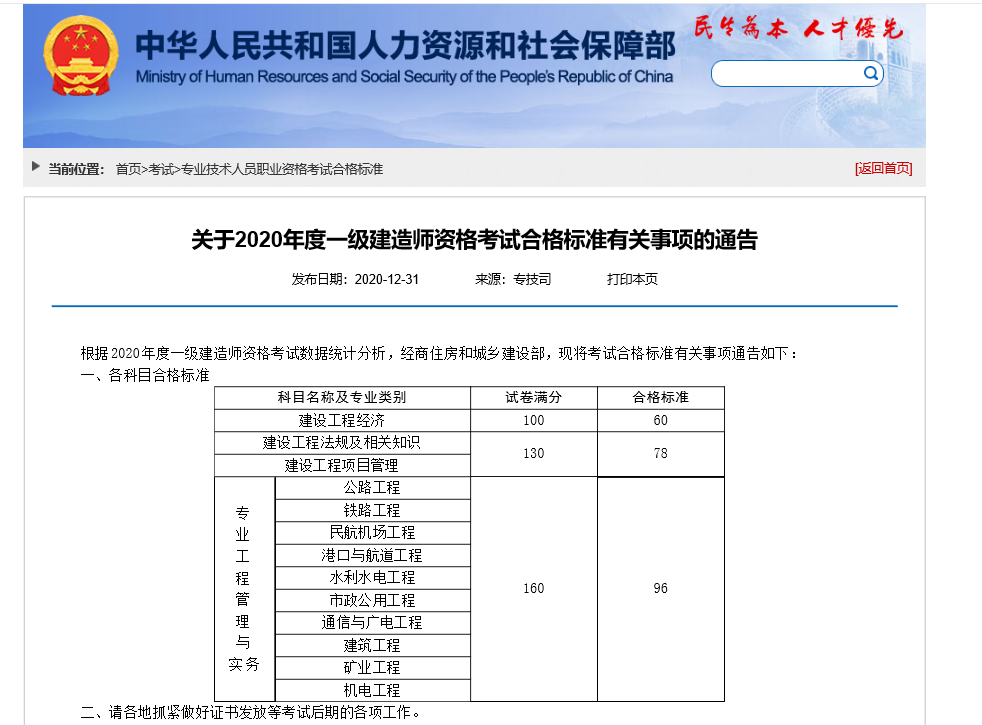 報考市政一級建造師的條件一級建造師需要什么條件才能報考  第1張