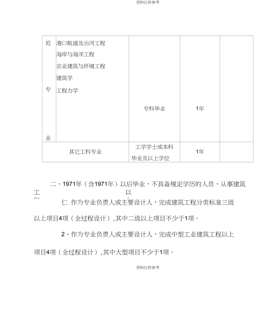 橋梁一級結構工程師,一級結構工程師含金量  第2張