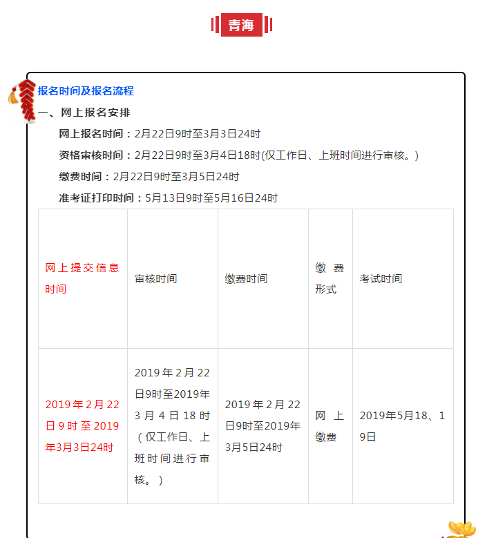 2022監理工程師考試時間,交通部監理工程師報名時間  第2張