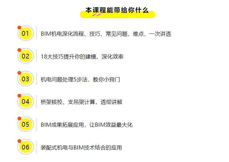 bim工程師證書可以掛多少錢,bim工程師教學大綱第二版  第2張