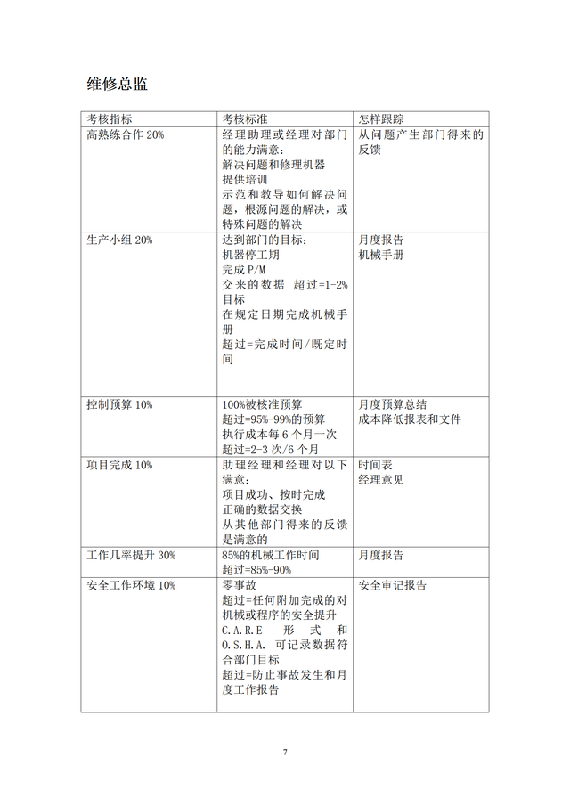 結構工程師KPI考核項目,結構工程師考試網課  第7張