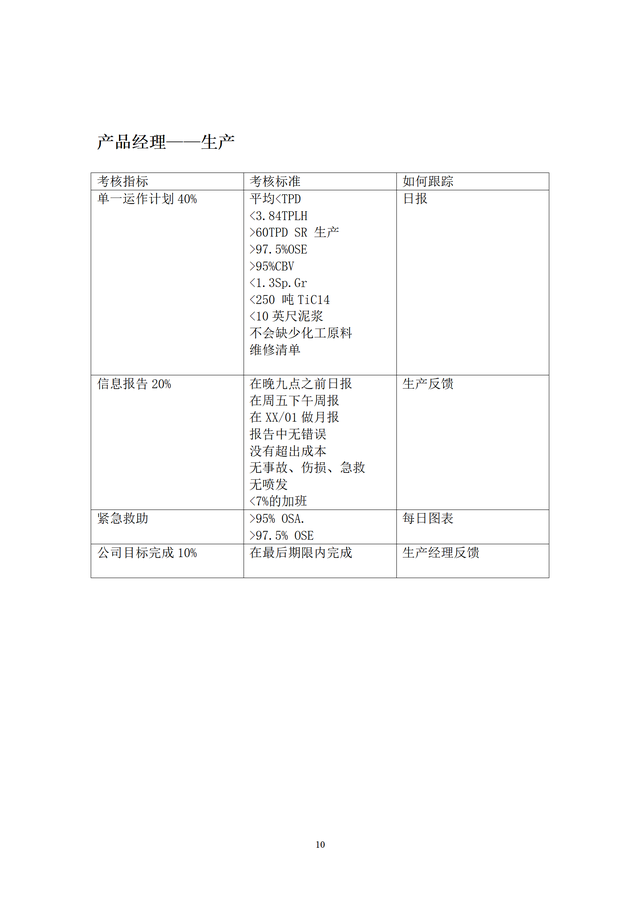 結構工程師KPI考核項目,結構工程師考試網課  第10張