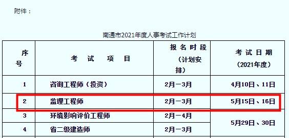 關(guān)于2021監(jiān)理工程師考試時(shí)間安排表2021的信息  第2張