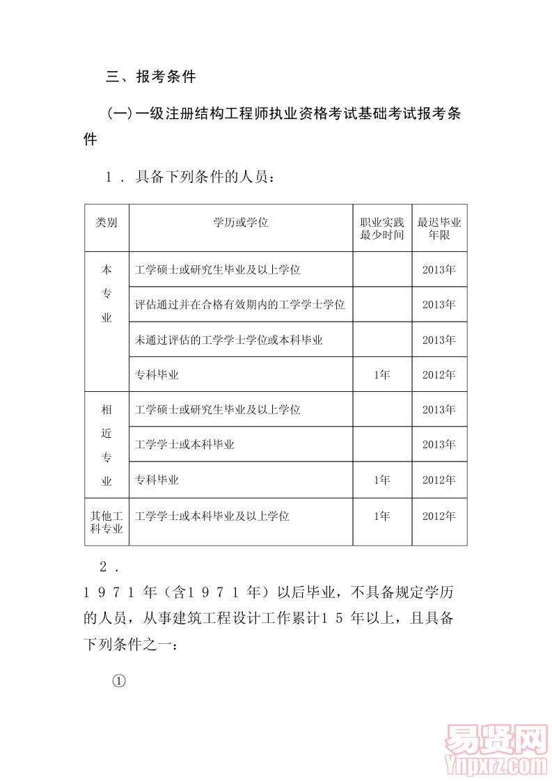 35歲后不要考巖土工程師,學(xué)水工結(jié)構(gòu)考巖土工程師  第1張