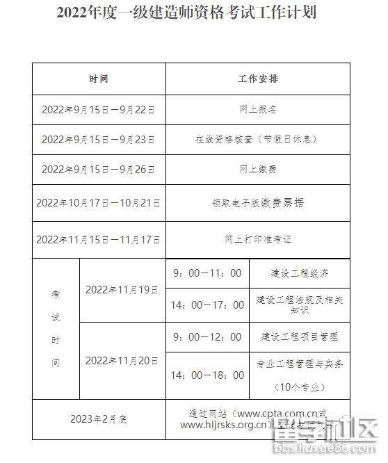 陜西一級建造師考試信息,2022陜西二建考試報名  第2張