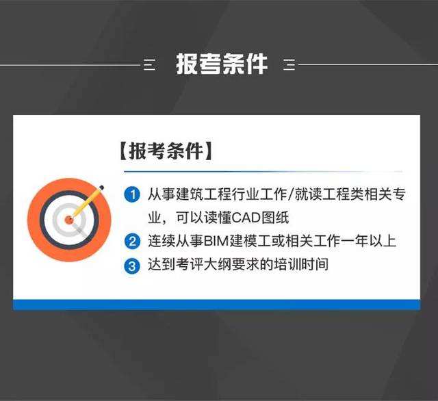 關于bim工程師報考要求學歷的信息  第2張