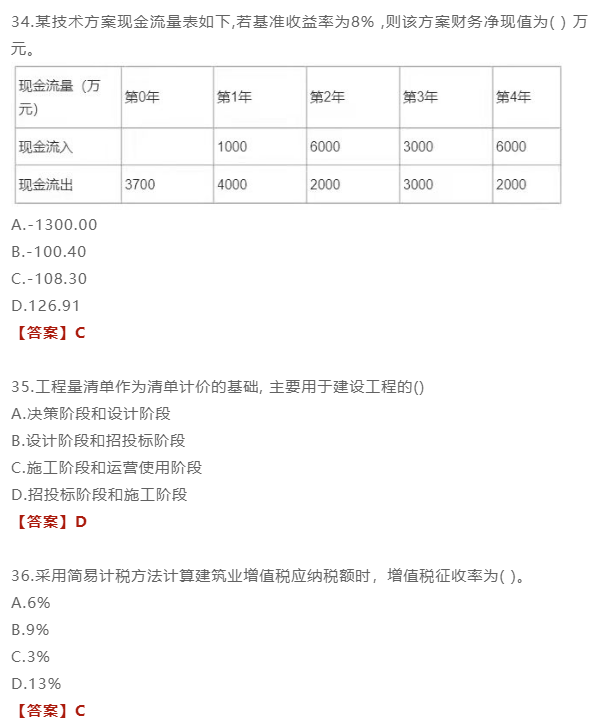 包含一級建造師工程經(jīng)濟重點的詞條  第2張