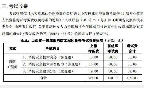 關于山西二級消防工程師報名時間的信息  第1張