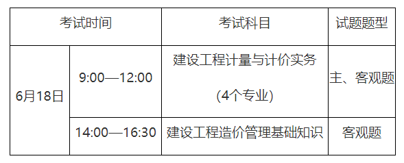 重慶造價工程師,重慶造價工程師招聘  第1張