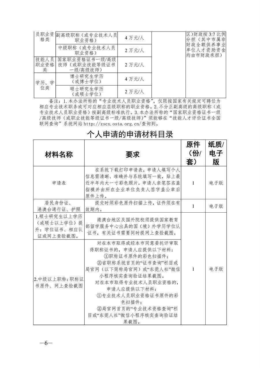 一級(jí)建造師證書在哪領(lǐng)取,一級(jí)建造師證書在哪領(lǐng)取的  第1張