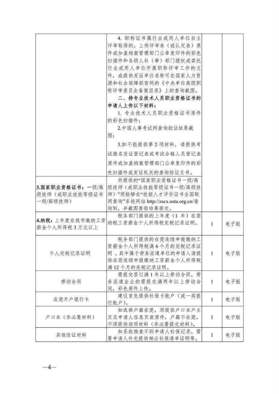 注冊(cè)巖土工程師證書(shū)注冊(cè)巖土工程師證書(shū)查詢  第1張