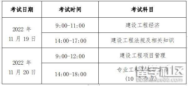 一建報(bào)名費(fèi)用一級(jí)建造師報(bào)名多少錢(qián)  第2張