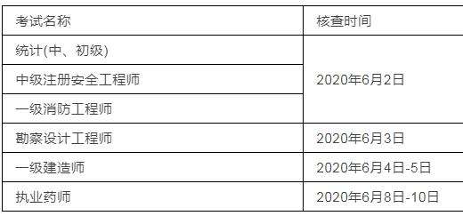 二級注冊結構工程師價格二級注冊結構工程師多少錢  第1張