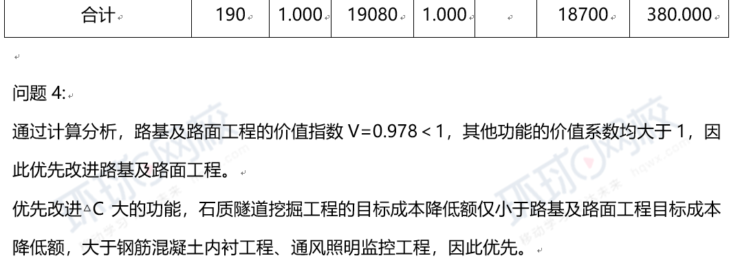 2014年造價工程師真題,2014年造價工程師真題及答案  第1張