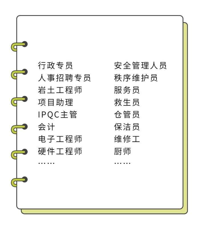 巖土工程師招聘網(wǎng)站巖土工程師招聘網(wǎng)  第1張