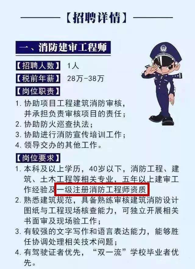 造價員造價師招聘造價工程師招聘承德  第2張