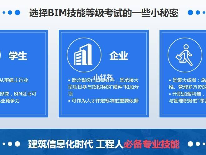 bim建筑工程師是做什么的bim建筑工程師是  第2張