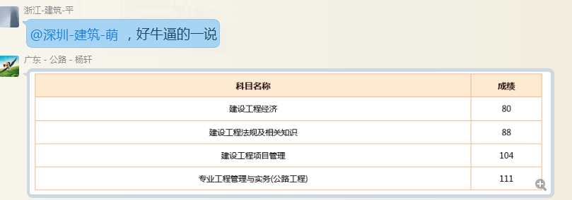 機電一級建造師通過率的簡單介紹  第2張