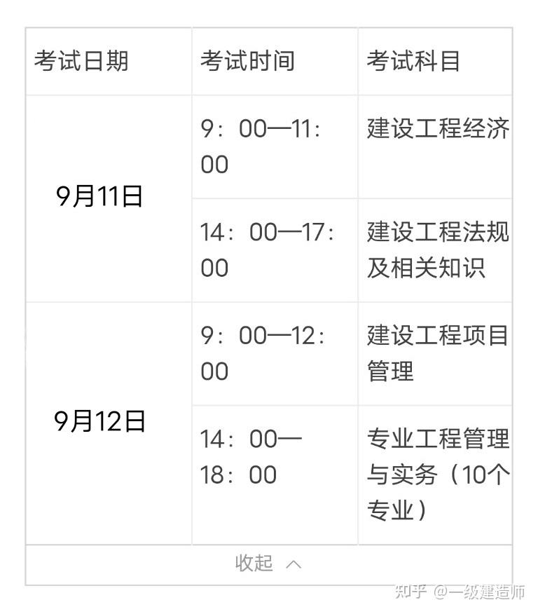 一級建造師怎么考試一級建造師考試學習  第1張