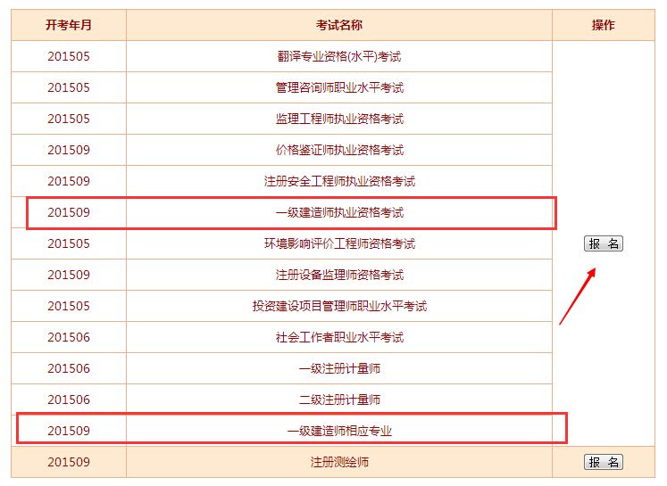 四川一級建造師報名,四川一級建造師報名時間2022年官網(wǎng)  第1張