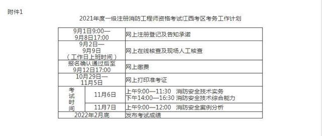 中國消防工程師考試網網上報名全國消防工程師考試報名入口  第1張