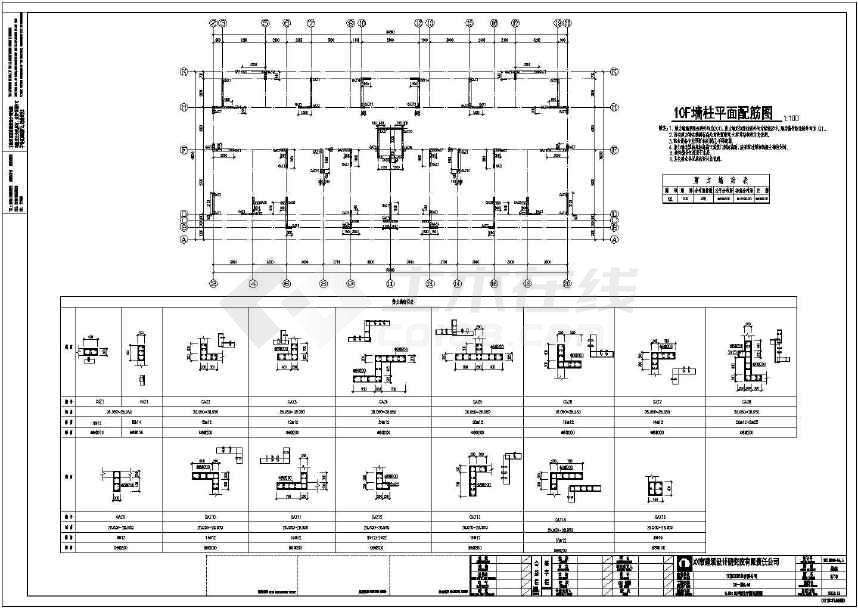 建筑鋼筋圖紙字母符號大全,建筑鋼筋圖紙  第1張