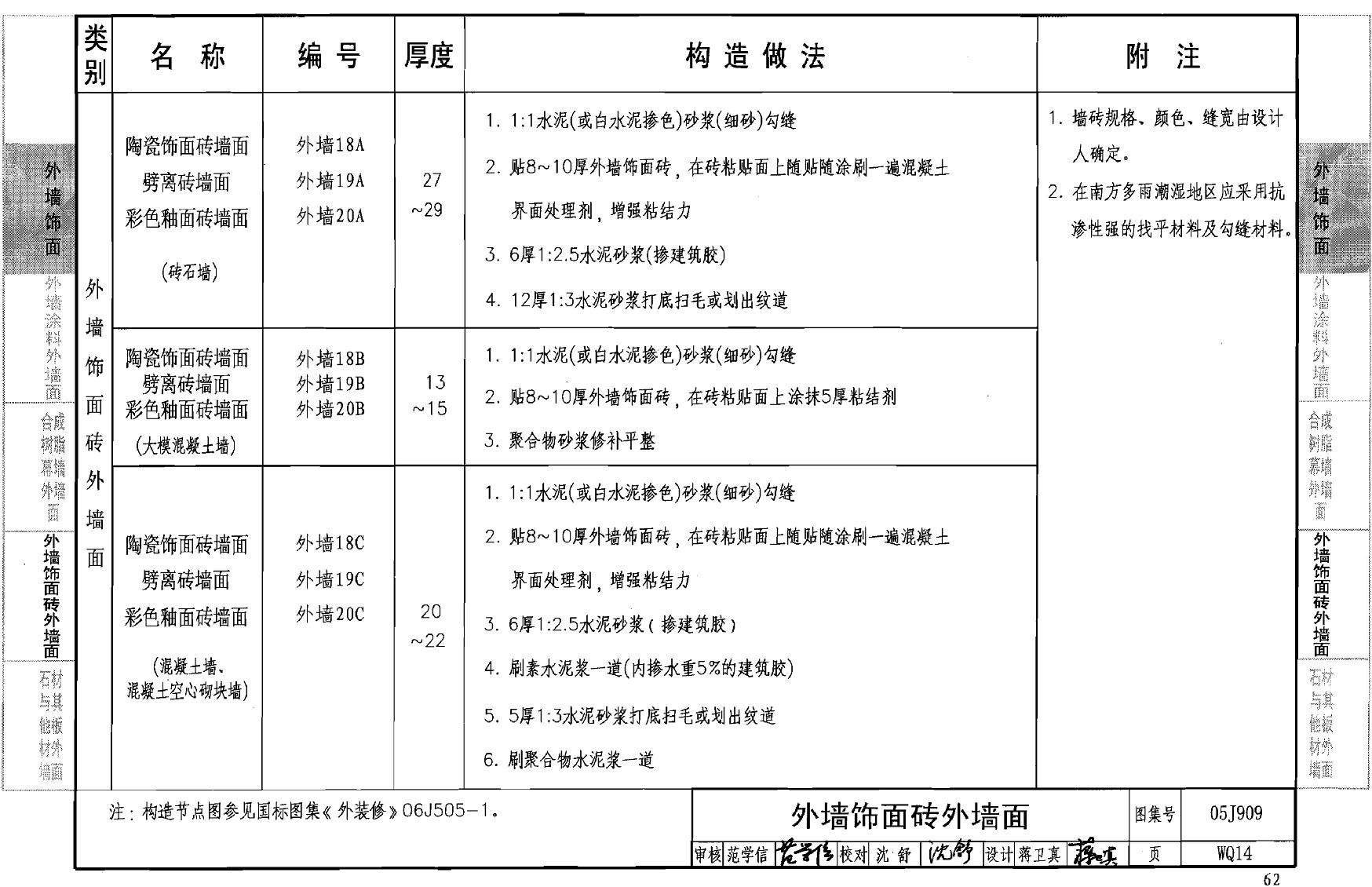 05j909標準圖集在線看05j909  第1張