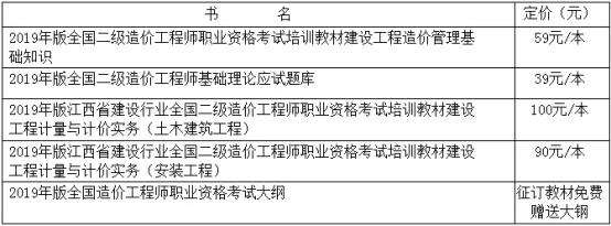 安徽二級(jí)造價(jià)工程師報(bào)名時(shí)間,安徽二級(jí)造價(jià)工程師報(bào)名條件  第1張