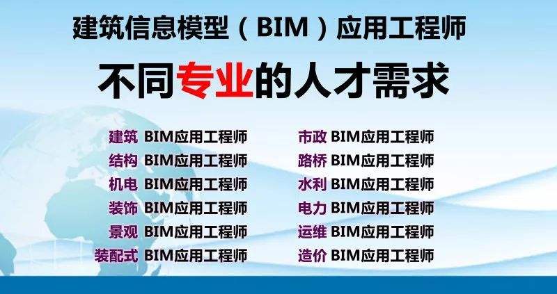 郵電高級bim應用工程師,郵電BIM高級工程師  第2張