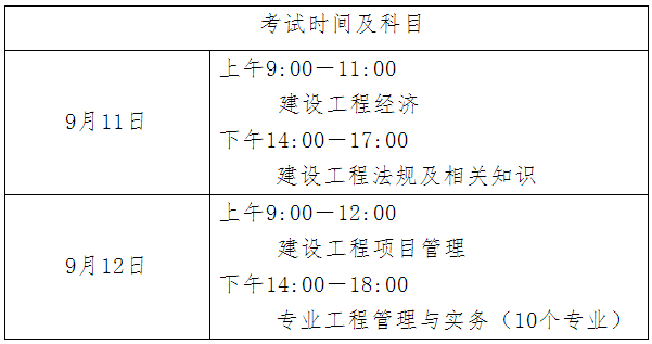 廣東一級建造師招聘信息網廣東一級建造師招聘  第1張