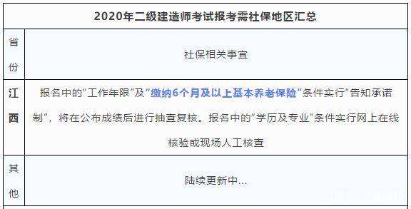 二級(jí)建造師報(bào)考條件新規(guī)定二級(jí)建造師報(bào)考政策  第1張