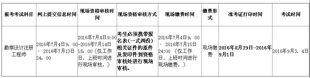 福建結構工程師準考證打印,福建二級結構工程師報名時間  第2張