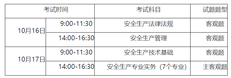 造價工程師考試時間表造價工程師考試的時間  第2張