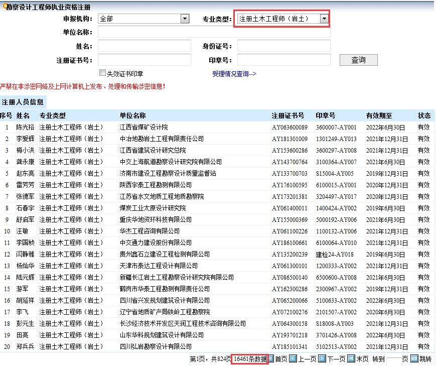 注冊巖土工程師哪個老師講得好注冊巖土工程師鞠義偉  第1張