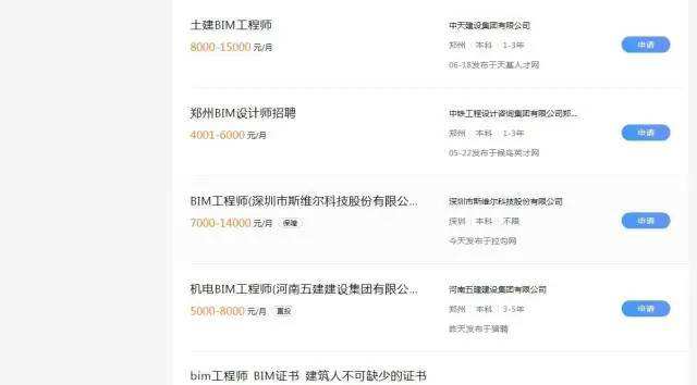 bim工程師要求學歷嗎,bim高級工程師需要什么學歷  第2張