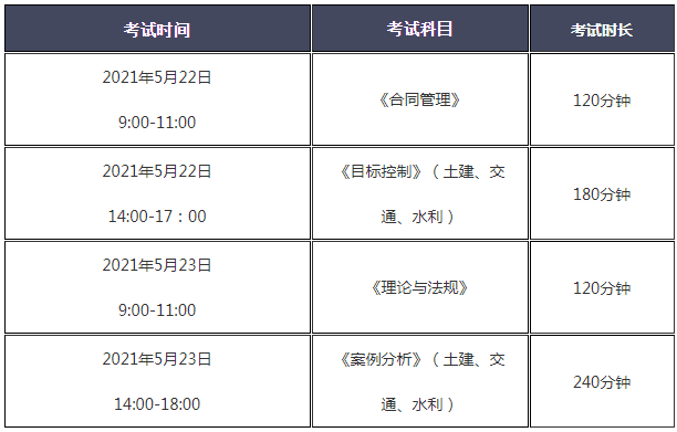 西藏監理工程師報名時間,西藏監理工程師報名時間最新  第1張