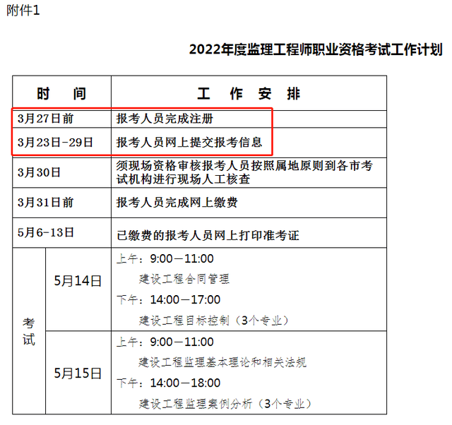 西藏監理工程師報名時間,西藏監理工程師報名時間最新  第2張