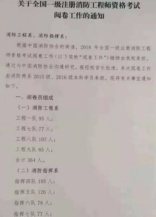 一級消防工程師報考專業要求,一級消防工程師報考專業要求高嗎  第2張