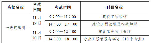 包含吉林一級建造師準考證打印時間的詞條  第1張