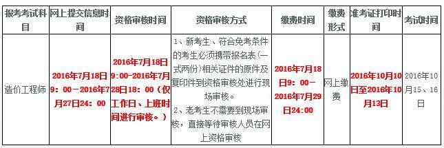 青海造價工程師報名時間,青海造價工程師報名時間2021  第1張