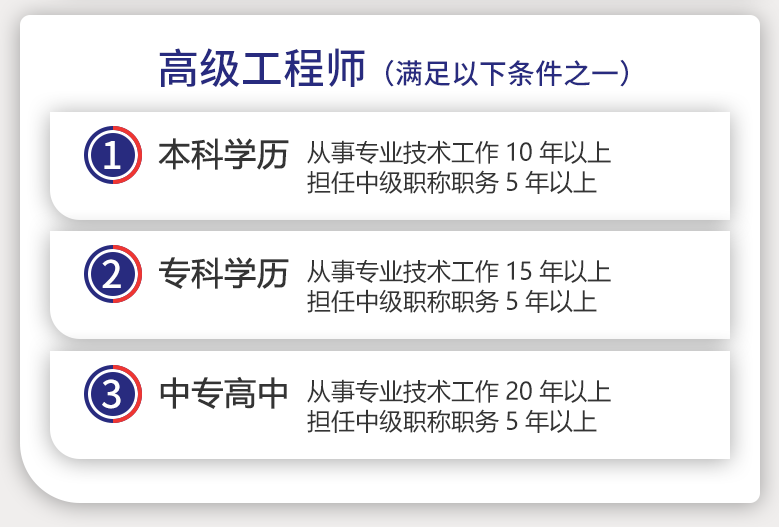 報考巖土工程師要工作幾年報考巖土工程師要工作幾年才能考  第1張