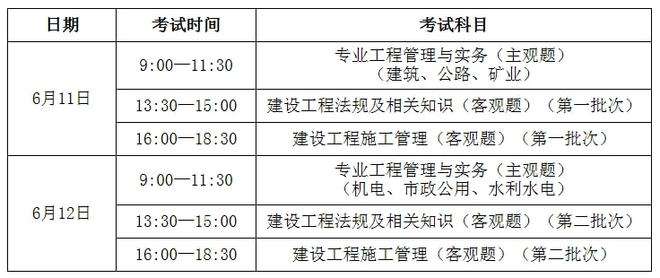 2018年二級建造師水利水電工程真題及答案,二級建造師水利水電歷年真題  第1張