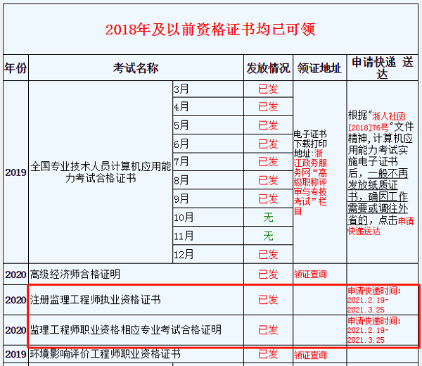 浙江省監理工程師考試時間,浙江省監理工程師考試時間表  第2張