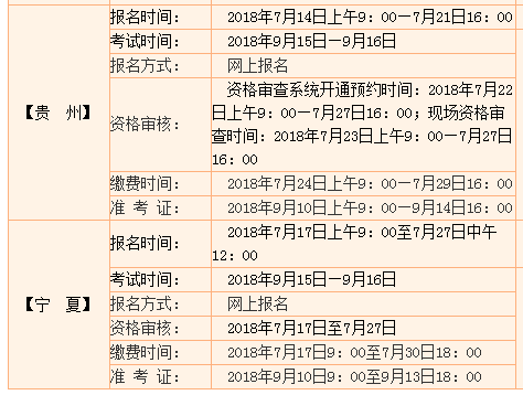 一級建造師報名時間及入口,一級建造師資格考試報名時間  第1張