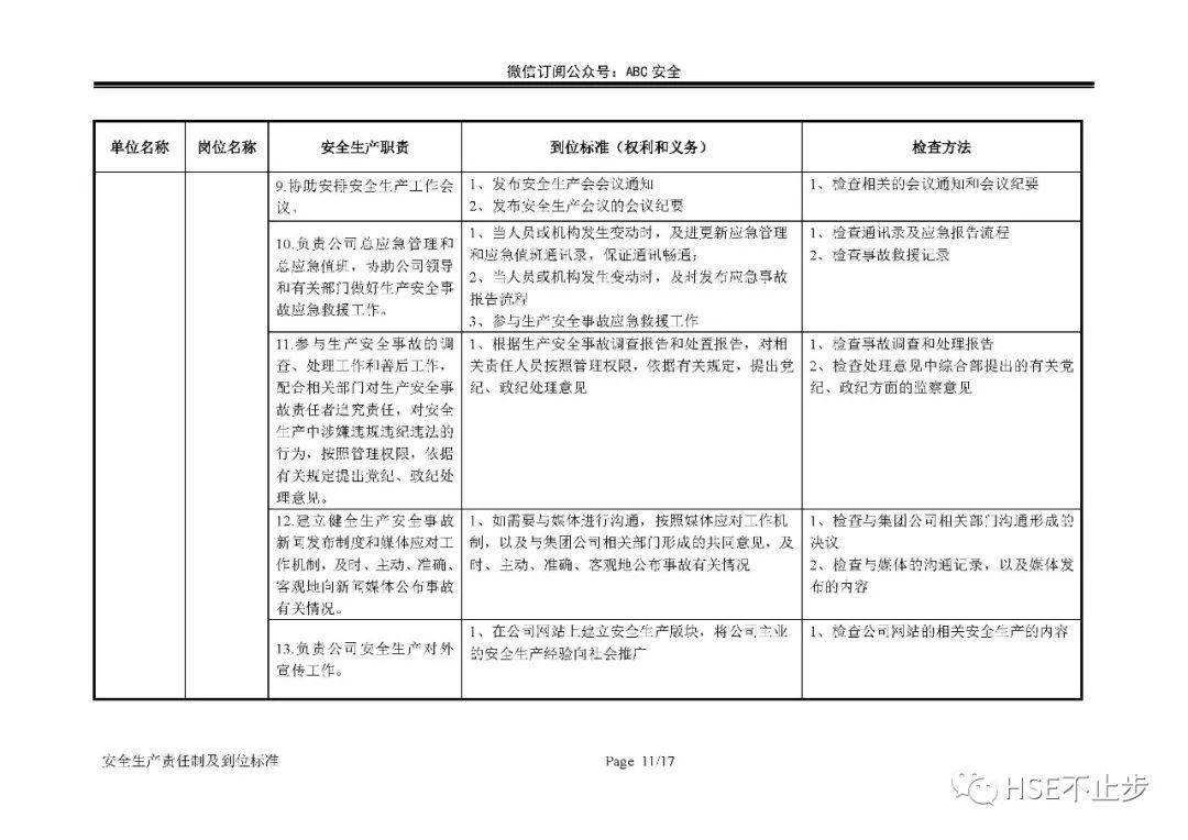 制程安全工程師崗制程開發工程師是做什么的  第2張