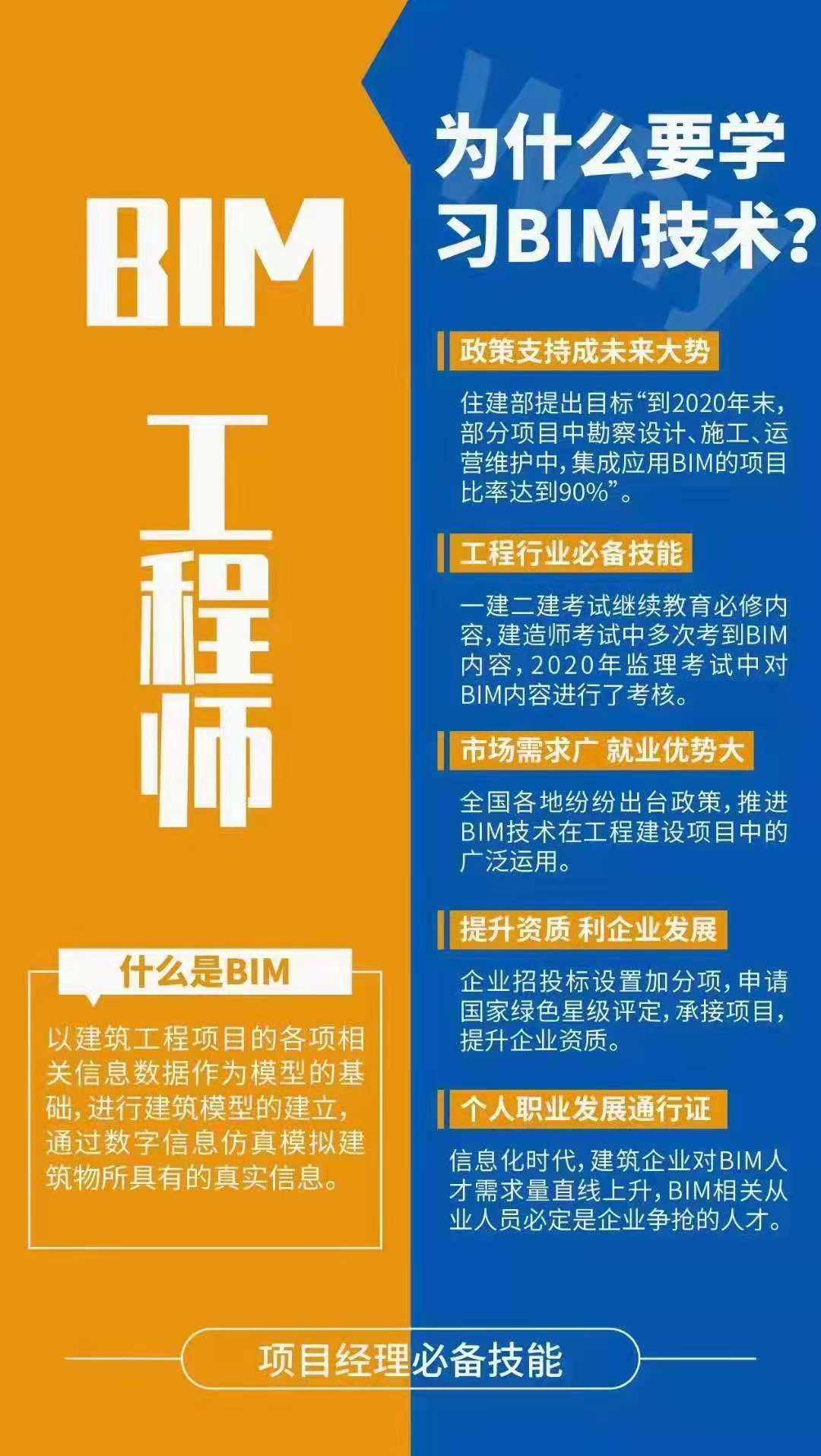 bim工程師分類級待遇bim工程師分類級待遇如何  第1張