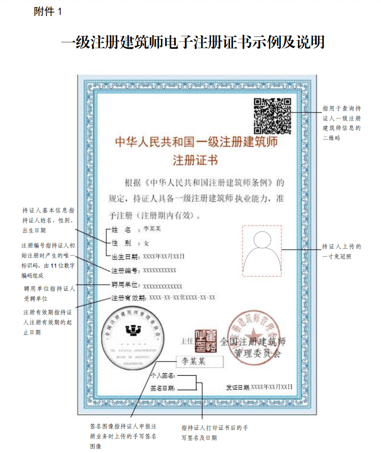 建設部一級建造師注冊,建設部一級建造師注冊條件  第1張