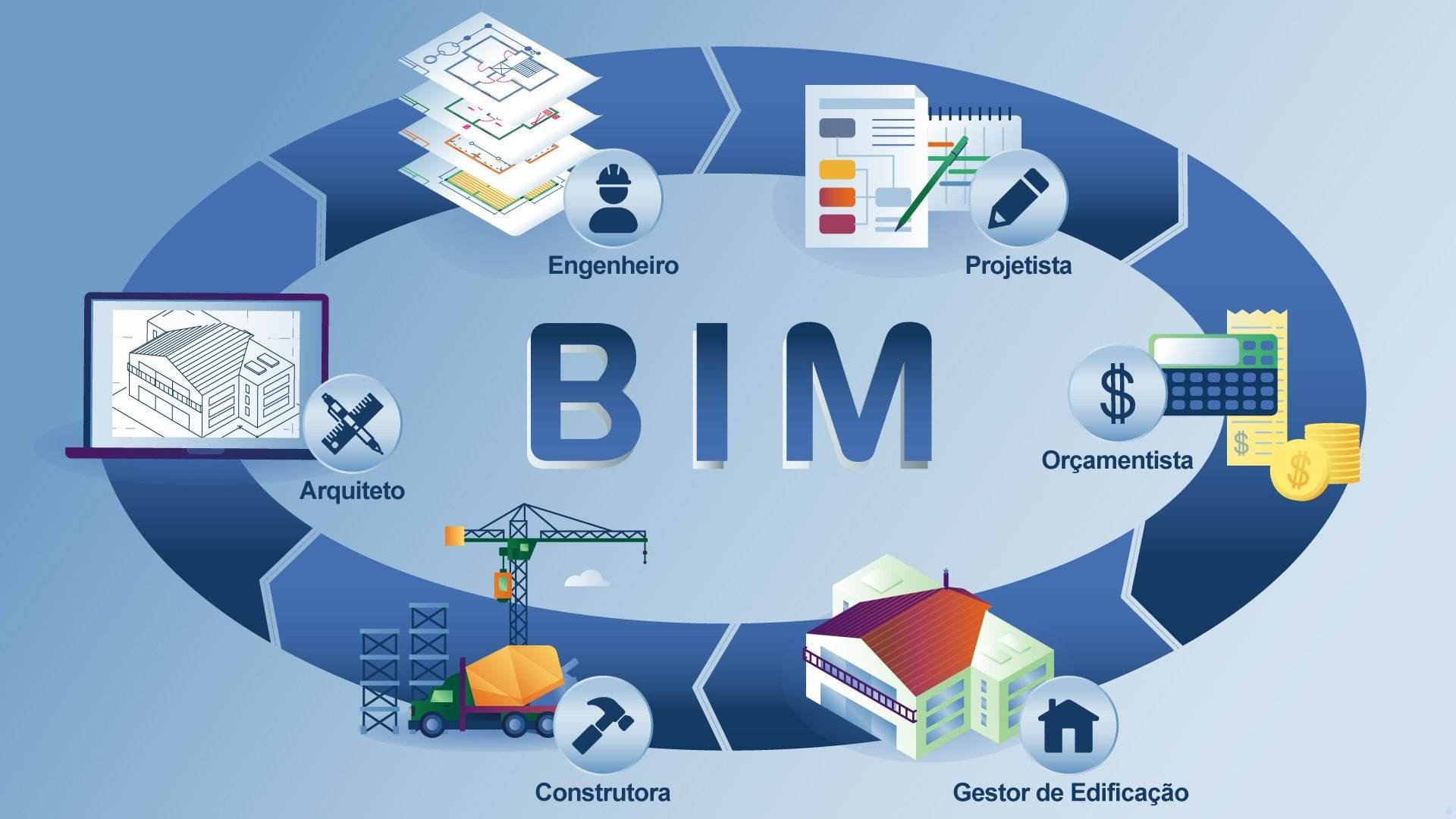 bim工程師租賃網站有哪些,bim工程師租賃網站  第1張