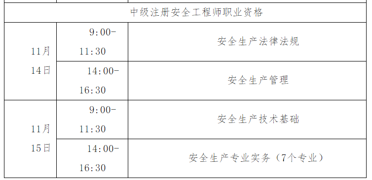 新疆安全工程師招聘最新信息新疆安全工程師招聘  第2張